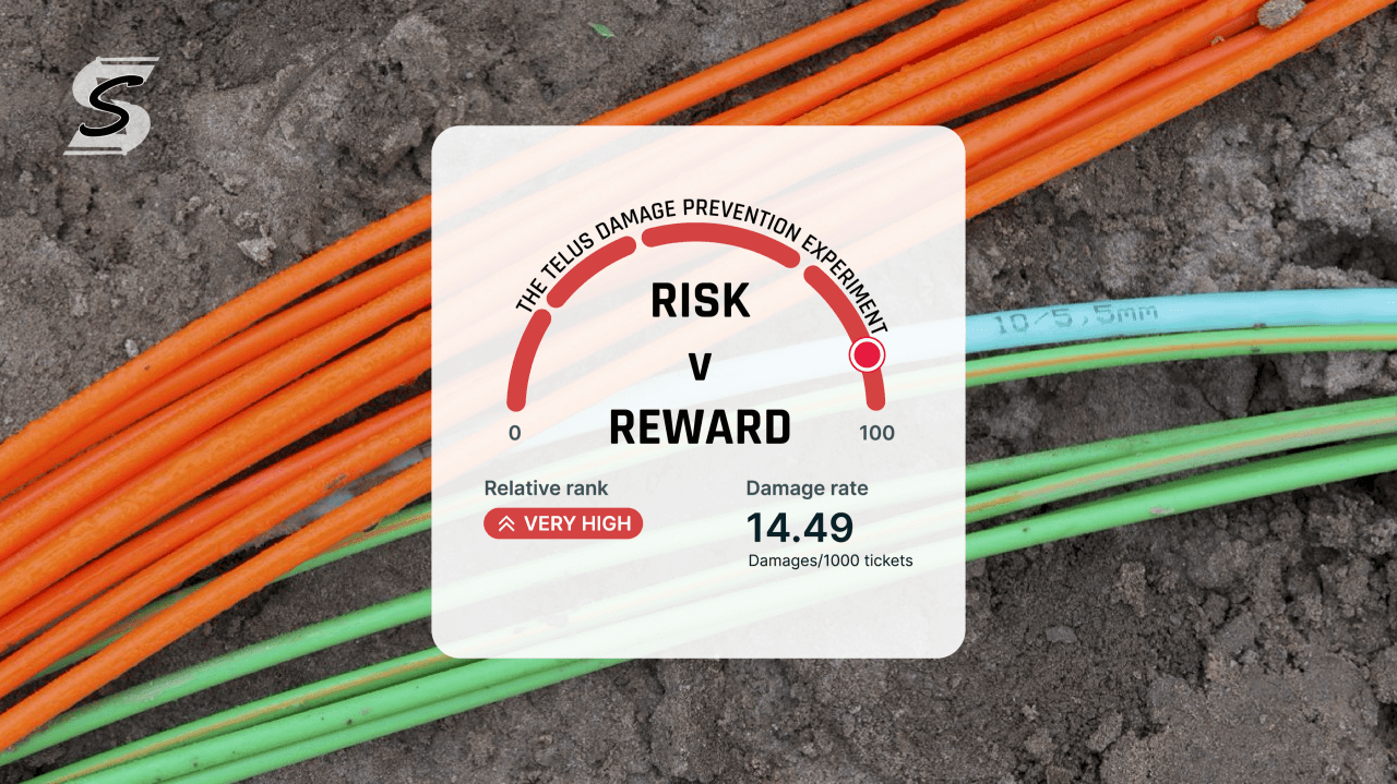 Featured image for “RISK V REWARD WITH TELUS”